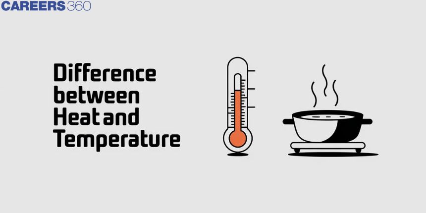 Difference Between Heat and Temperature - A Complete Guide